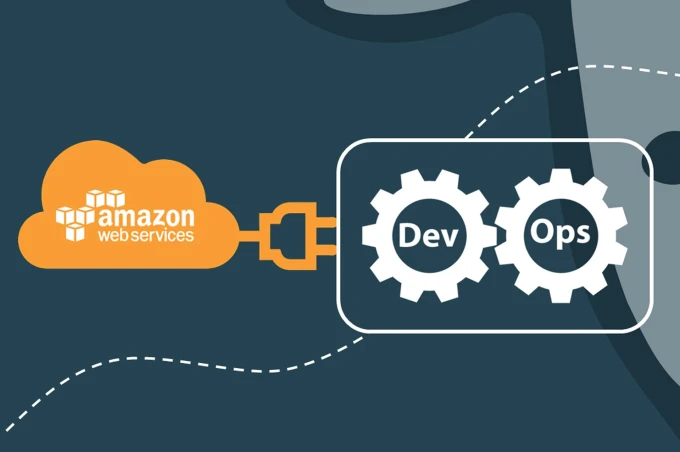 Best Devops Online Training In Hyderabad