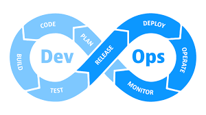 Best DevOps Online Training In Hyderabad